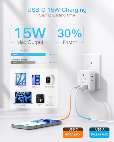 One Beat Travel Cruise Ship Essentials, Multi Plug Wall Outlet Extender with 4 Outlets 4 USB (2 USB-C), Cruise Approved Power Strip Non Surge Protector, Plug Adapter, Travel Cruise Must Have Accessories - Image 3