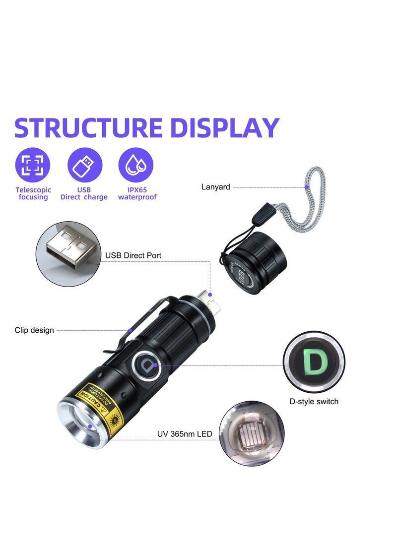 Portable 365nm UV Flashlight, Zoomable LED Blacklight for Pet Stain Detection, Scorpion Finder and UV Glue Curing - Image 2