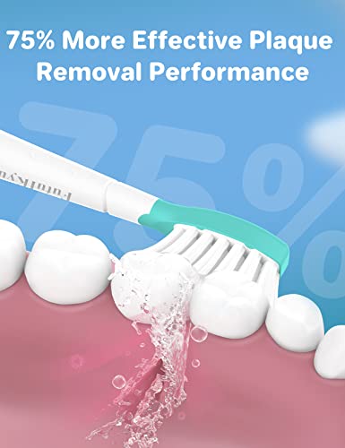 FutulkyUS Kids Toothbrush Replacement Heads for Philips Sonicare: Over 7 Years Old Child Soft Electric Standard Children Brush Head for Boy Girl, White 8 Pack - Image 4