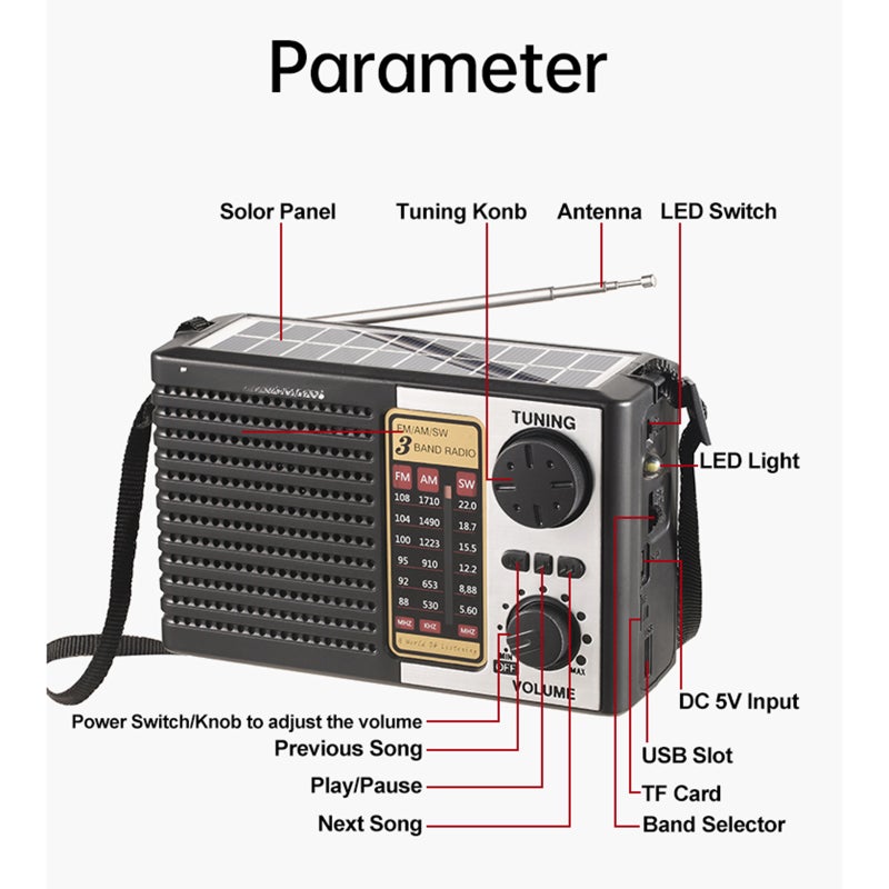 Portable Solar Emergency Radio: Black, Multi-Functional - Full Band Reception, Solar Powered Bluetooth Speaker for Outdoor Adventures Emergency Preparedness - Image 5
