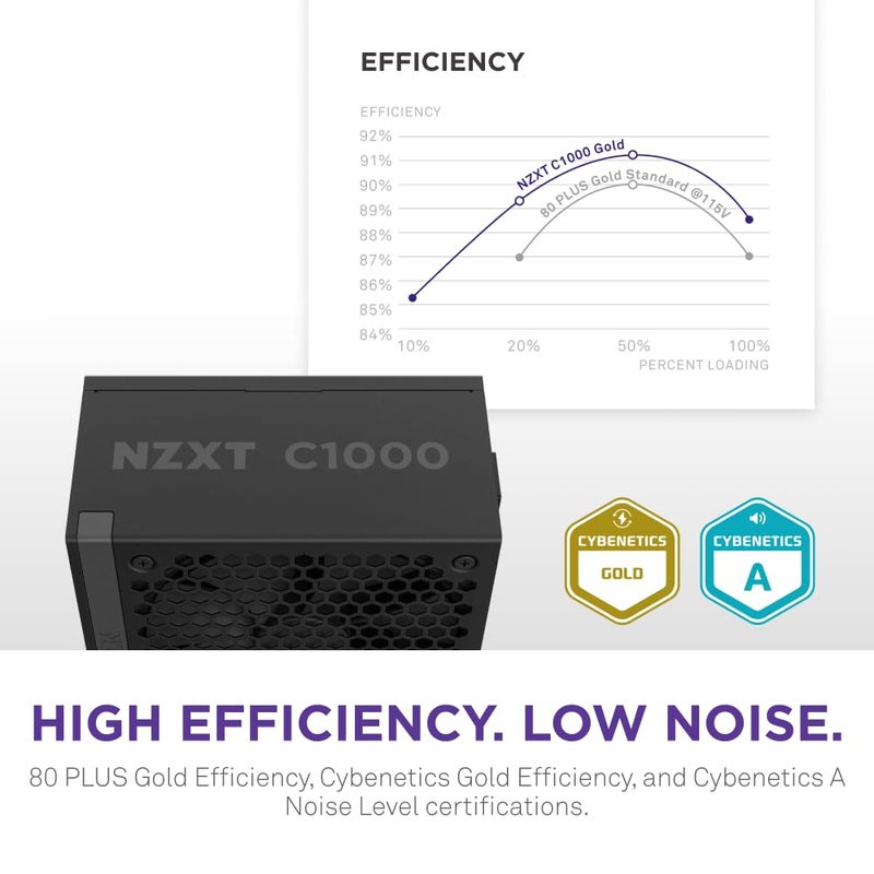 NZXT C1000 Gold ATX 3.1 - Fully Modular Low-Noise PC Gaming Power Supply - 1000 Watts - 80 Plus Gold - 12V-2x6 Connector - Zero Fan Mode - 100% Japanese Capacitors - Black - Image 5