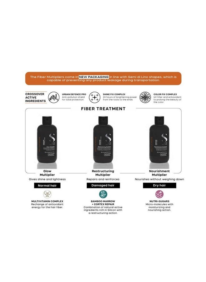 ALFAPARF MILANO Semi Di Lino Sublime Cellula Madre Glow Multiplier For All Hair Types - Adds Remarkable Shine - For Beautifully Healthy Hair - Protects And Enhances Cosmetic Color - (5.07 Fl. Oz.)  - Image 2