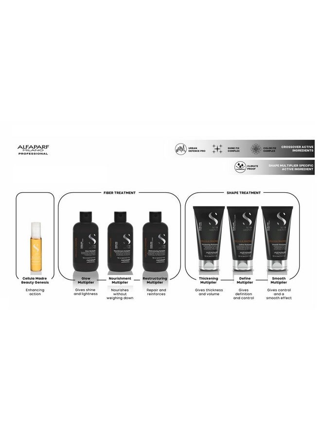 ALFAPARF MILANO Semi Di Lino Sublime Cellula Madre Glow Multiplier For All Hair Types - Adds Remarkable Shine - For Beautifully Healthy Hair - Protects And Enhances Cosmetic Color - (5.07 Fl. Oz.)  - Image 3