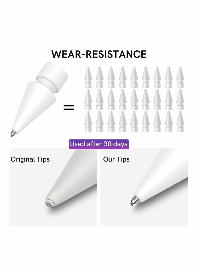 Replacement Nibs for Apple Pencil - 2 Pack Compatible with 1st & 2nd Gen, Durable Fine Point Tips for Precise Control, No Wear, White 1.3mm