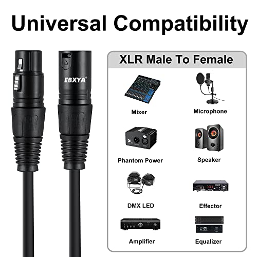 EBXYA XLR Patch Cable 6 Ft 10 Pack, 3 Pin Male to Female Short Microphone Mic Cable Premium DMX512 Lighting Cable Compatible with Speakers, Mixer, Stage Lighting - Image 2