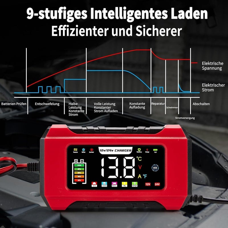 15A شاحن بطارية سيارة 12V/24V، شاحن بطارية سيارة ذكي من HAUSPROFI مع شحن 9 مراحل، شاشة LCD للسيارة والشاحنة والدراجة النارية والقارب، متوافق مع بطاريات الرصاص الحمضية وAGM وEFB وLiFePO4 - Image 3