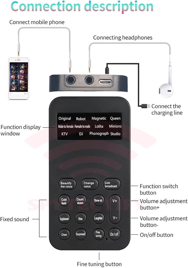 SPYTECTIFY Voice Changer | Mini Voice Changer Sound Effects Machine Audio Card Sound Changer Plug & Play 8 Sound Effects for Live Streaming Online Chatting Singing for Smartphone Tablet PC - Image 4