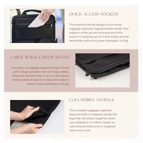 BAREFOOT CARIBOU Over Luggage Organizer for Carry On Bag or Suitcase with Storage Pockets, 16” Laptop Sleeve with Handle, Travel Accessories Bag, Slide On Luggage Harness with Adjustable Straps (Black) - Image 5