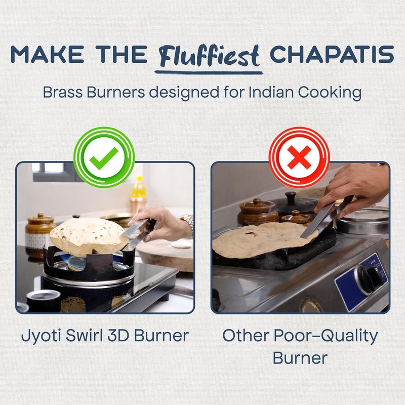 Jyoti 335 Bahubali 3D Swirl 3 Burner Manual Gas StoveGas Saving 3D Swirl Brass Burners3 MM Stainless Steel OnePiece Body Flame Guard Pan Supports Spacious Design For Huge Utensils ISI Marked - Image 3