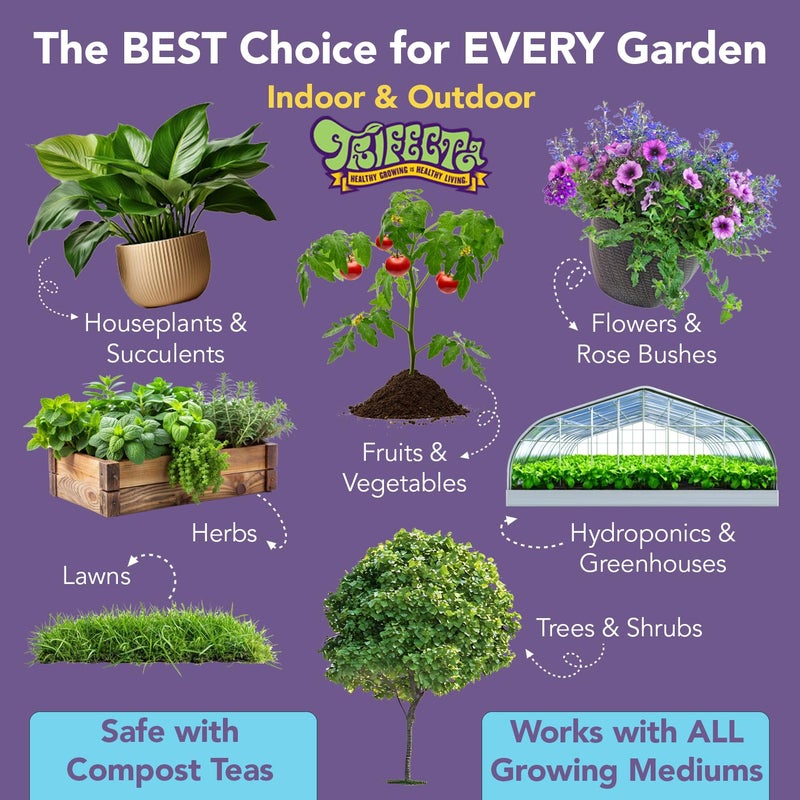 Trifecta Mycorrhizal Fungi for Soil, Root Stimulator for Plants, Ultra Concentrated Mycorrhizae for Plants Strong Roots & Living Soil, Trifecta Myco Supreme Plant Root Stimulator for Tree, Rose and Flower Care - Image 5