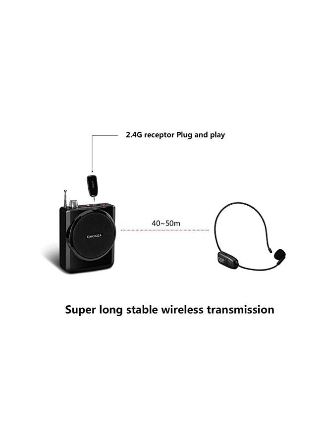 erorex - Wireless Microphone Headset For Singing Te Wireless Mic And Headset 2 In1 Rechargeable 2.4G Wireless Mic Headset With Wireless Receiver For Voice Amplifier Stage Speaker Teaching - Image 1