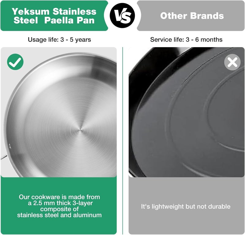 Yeksum Tri-Ply Stainless Steel Paella Pan, 14.5 inch Large Skillet,12 Servings 18/10 Large Paella pan with Lid,Jumbo Cooker,Perfect for Outdoors, Camping, Parties - Image 4