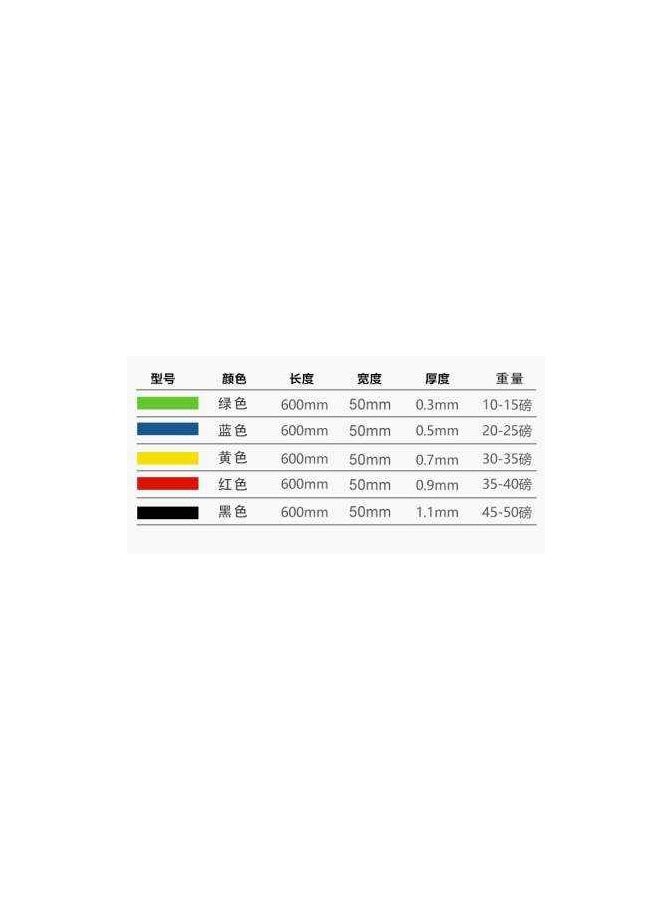 TARAFON - The Resistance Bands Set includes 5 assorted bands for strength training, suitable for full-body workouts, yoga, and physical therapy, featuring elastic bands for pull-up assistance, and comes with a carry bag. These skin-friendly, multicolor bands range from extra light to extra heavy, each measuring 12 inches, making them perfect for gym and home workouts targeting arms, legs, and hips. - Image 1
