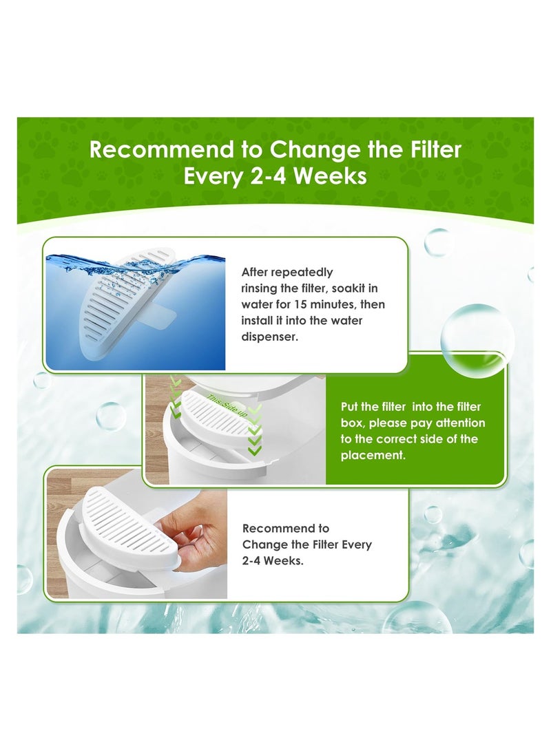 SYOSI Cat Fountain Filters for Wireless Operated 67oz/2L, Automatic Pet Water Fountain Filters with 5 Layers Filtration System, 6 Pack Replacement Filters & 12 Pack Replacement Filter Sponges  - Image 5
