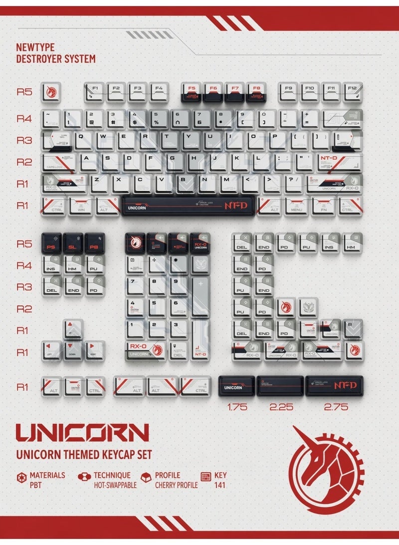 PIIFOX Unicorn Gundam Keycaps Set, PBT Transparent Mechanical Keyboard Keycaps, Anime Custom Caps for Wooting & MX Switch Keyboards For Side-printed 134-key + 24-key PC - Image 3