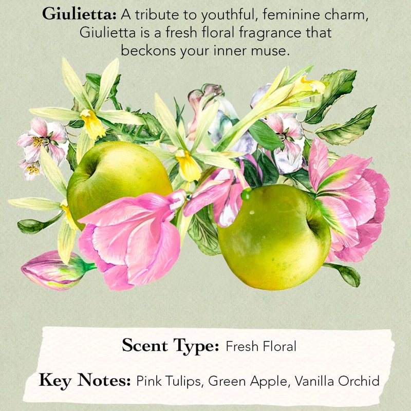 Tocca Women's Perfume Mini Discovery Sampler Set of 8, 1.5ml Each - Includes Cleopatra, Stella, Florence, Giulietta, Colette, Simone, Belle & Lucia - Image 5