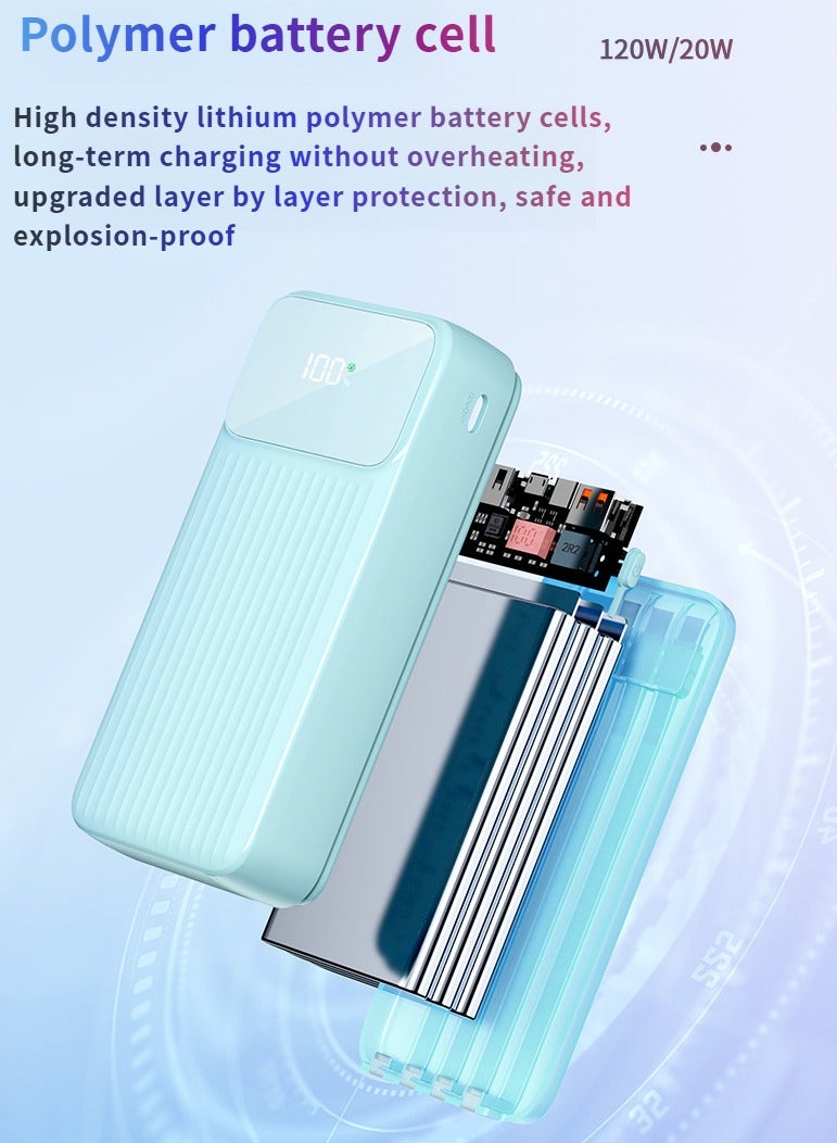 MEDOOSI Power Bank 20000 mAh power bank with Built-in USB-C Data Cable, Fast Charging power bank for .Bblue - Image 4