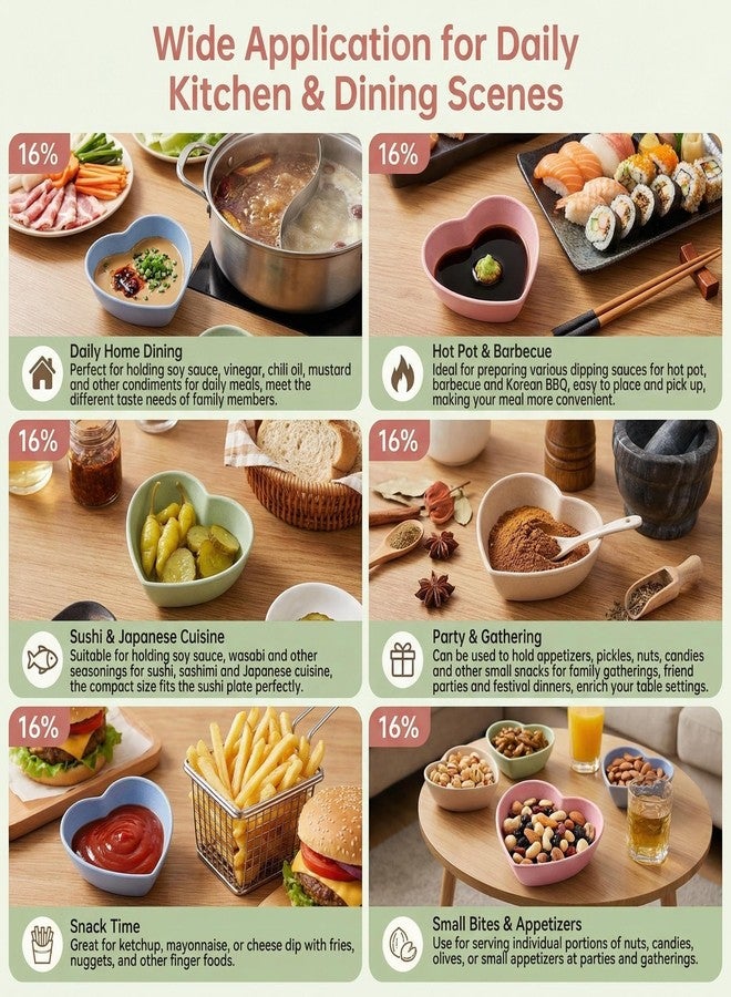 erioctry 16 Pcs Mini Heart Shaped Sauce Dishes Plastic Dipping Bowls for Soy Sauce Appetizers Kitchen Restaurant Serving Tray Set Assorted Colors - Image 4