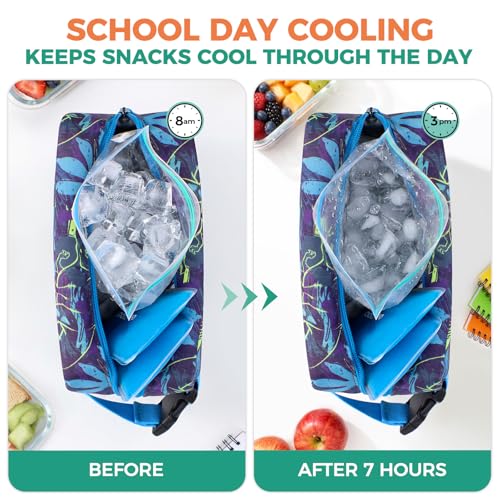 Choco Mocha Snack Bag for Kids Small Cooler Bags Insulated & Freezable Snack Bag For School Toddler Snacks Bag, Car Blue - Image 4