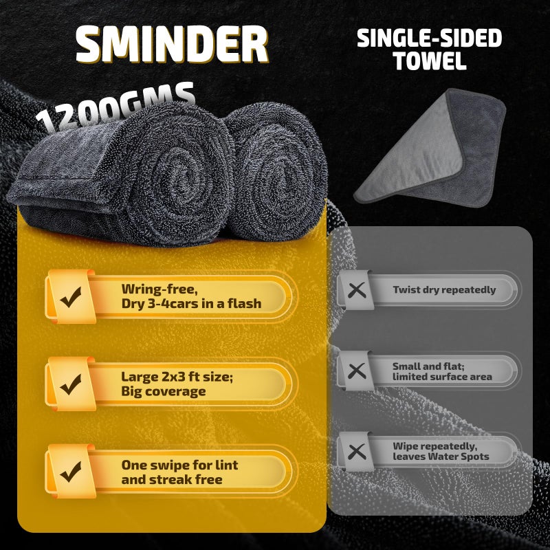 SMINDER مناديل تجفيف السيارات SMINDER عبوة 2 - 1200 GSM - مناديل ميكروفايبر للسيارات (36" x 24"), فائقة الامتصاص, خالية من الخطوط, خالية من الخدوش, بدون بقع مائية, تصميم مزدوج اللف وبدون حواف - Image 4