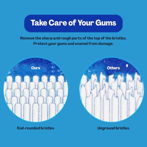 TecoKart® Electric Toothbrush Heads Compatible Replacement – 8 Pcs Electric Brush Head for Oral B Electric Brush, Soft Bristles Electric Brush Head for Deep Plaque Removal - Image 3