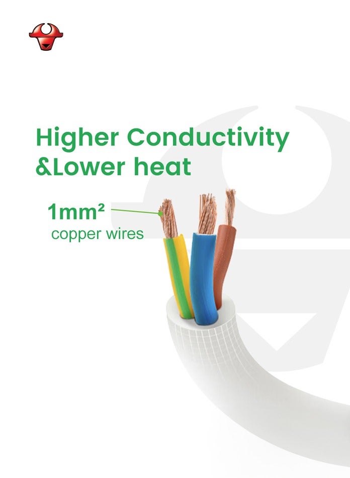 GONEO Flexible  Power Strip with Individual Switch ， Extension Cord with 3 Universal Socket, Surge Protection for Home Office - Image 5