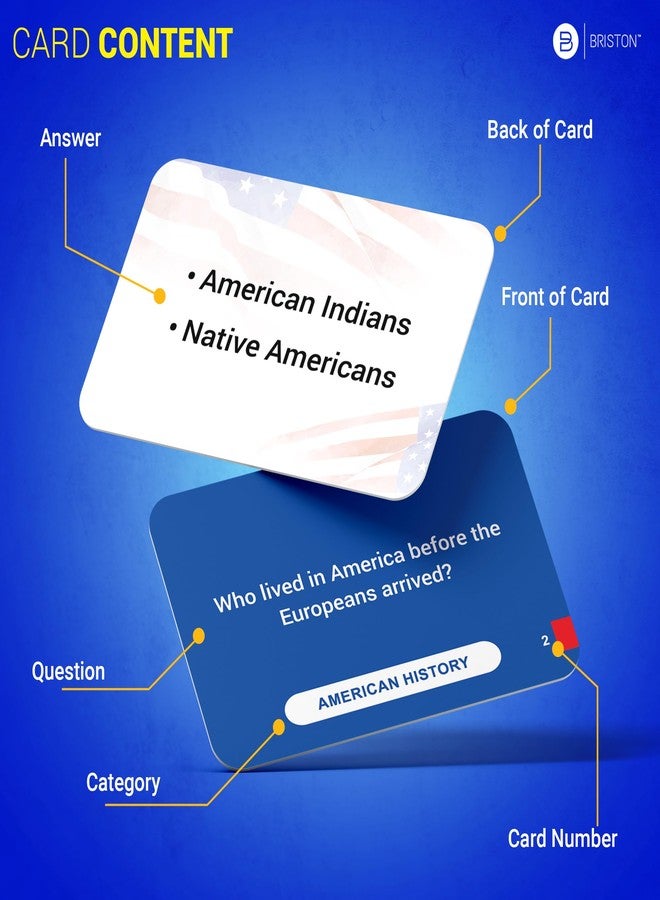 بريستون 130 بطاقة تعليمية لاختبارات المواطنة والتربية المدنية الأمريكية - مورد دراسي لاختبار التجنس والمعرفة المدنية - أداة تعليمية للطلاب والبالغين ومتعلمي اللغة الإنجليزية كلغة ثانية والفصول الدراسية أو التعليم المنزلي من بريستون - Image 2