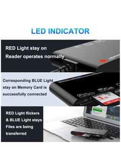 KASTWAVE USB 3.0 Memory Card Reader Upgraded Extension 7 in 1 Multi-Card Adapter 5Gbps Read Write for SD SDXC SDHC CF CFI TF XD Micro SD Micro SDXC Micro SDHC MS MMC UHS-I Card for Windows Mac OS Linux  - Image 2