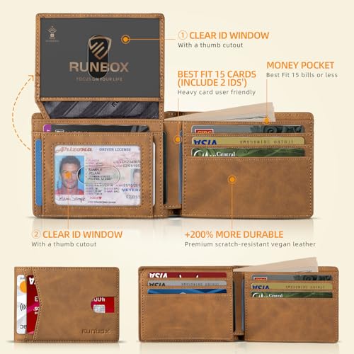 RUNBOX محفظة RUNBOX للرجال والنساء رفيعة RFID جلدية مع نافذتين للهوية وعلبة هدايا - Image 2