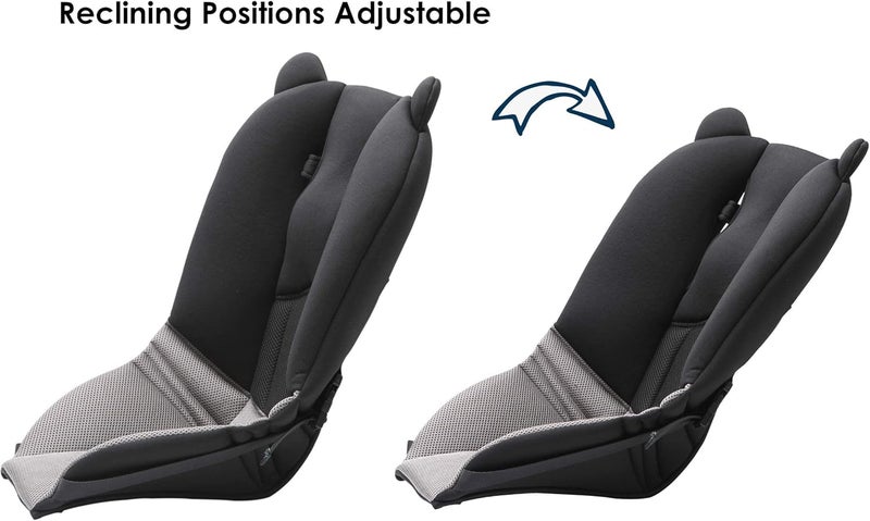 EASICOZI Baby Trailer Insert Baby Support Cushion Comfort Padding with Breathable 3D Mesh Material - Image 5