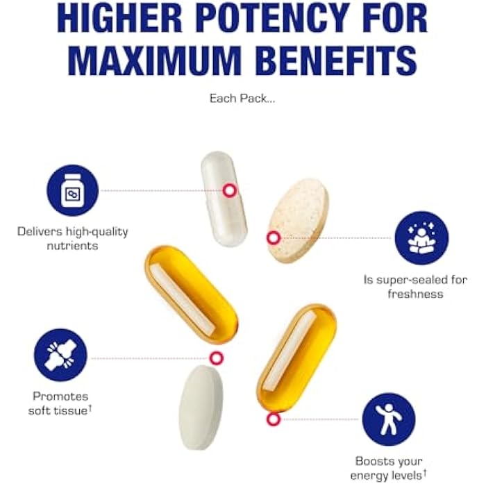 Anabolic Laboratories DeFlame Tendon and Ligament Supplements - Clinically Formulated Joint Support Supplement Vitamin Packs for Women and Men for Enhanced Mobility and Comfort Support - Made in the USA - 1 Month Supply - Image 5