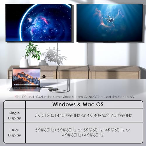 WAVLINK USB C and USB 3.0 to Dual 4K DisplayPort/HDMI Adapter, Displaylink Monitor Splitter Extended Display for Dual Monitor 4K@60Hz, HDMI/DP Splitter Compatible with Mac M1-M4,Window Laptop-Black - Image 3