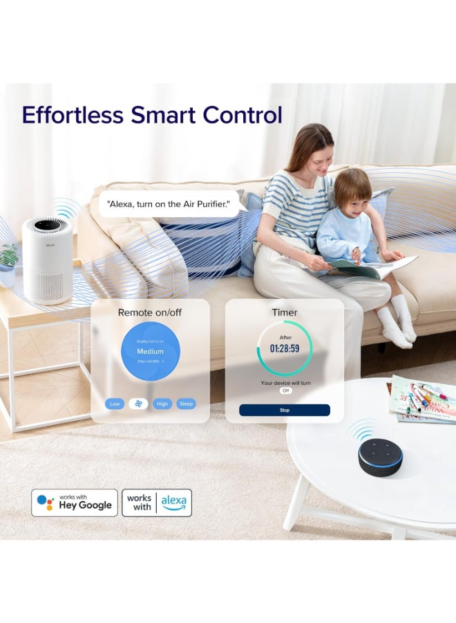 LEVOIT Core 200S Smart WiFi Air Purifier Night Light Sleep Soundly Core-200S White - Image 5