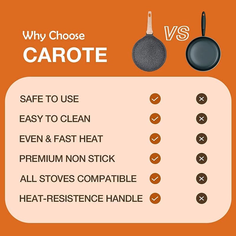 CAROTE Non Stick Set Combo, Nonstick Cookware Set, Induction&Gas Pan Set, Kitchen Set for Home, Cooking Set of 3 (24CM/1.6L Granite Frying Pan+28CM Dosa Tawa+28CM/3.8L Kadai) - Image 5