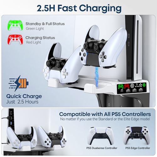 Kosker PS5 Wall Mount Kit with Cooling Fan & Controller Charging Station, PS5 Floating Shelf for PS5/Slim/Pro Disc & Digital Console, Mountable Behind PC Monitor for PS5 Accessories, Sega Genesis Consoles - Image 4