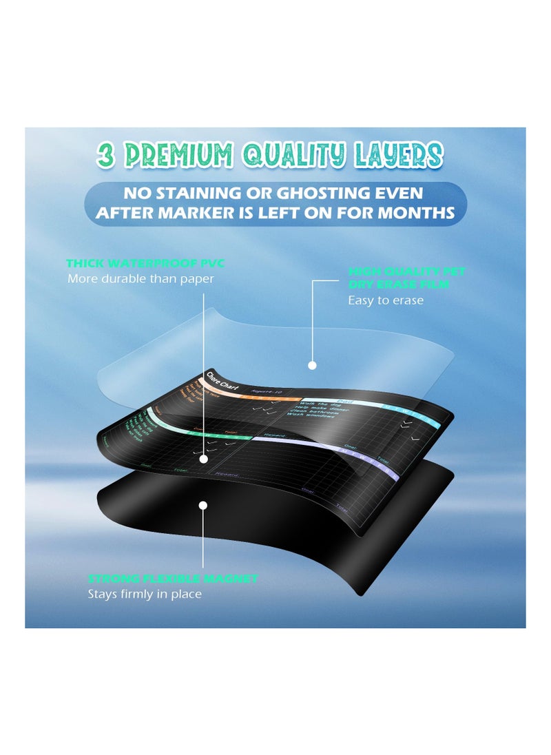 SYOSI Magnetic Chalkboard Calendar, (3-Pack) Refrigerator Planning Board Chore Chart Monthly Planning Board and Dayily List Refrigerator Chalk Board Liquid Marker Board for Multiple Kids Teens Adults Family  - Image 4