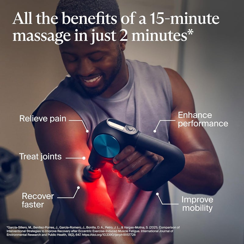 Theragun Therabody Theragun PRO Plus  6in1 Deep Tissue Percussion Massage Gun Handheld Personal Massager for Full Body Pain Relief  Muscle Tension with Biometric Breathwork Vibration  Heated Attachments - Image 2