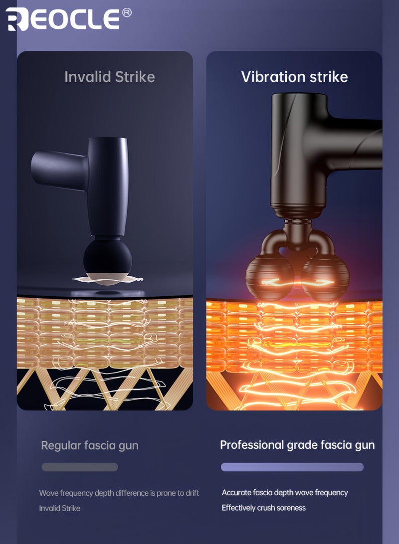 REOCLE Dual-Head Massage Gun Deep Tissue Muscle Massager for Pain Relief 3-Speed Adjustable Long-Lasting Battery Professional Recovery Tool Suitable for Athletes and Daily Use - Image 4