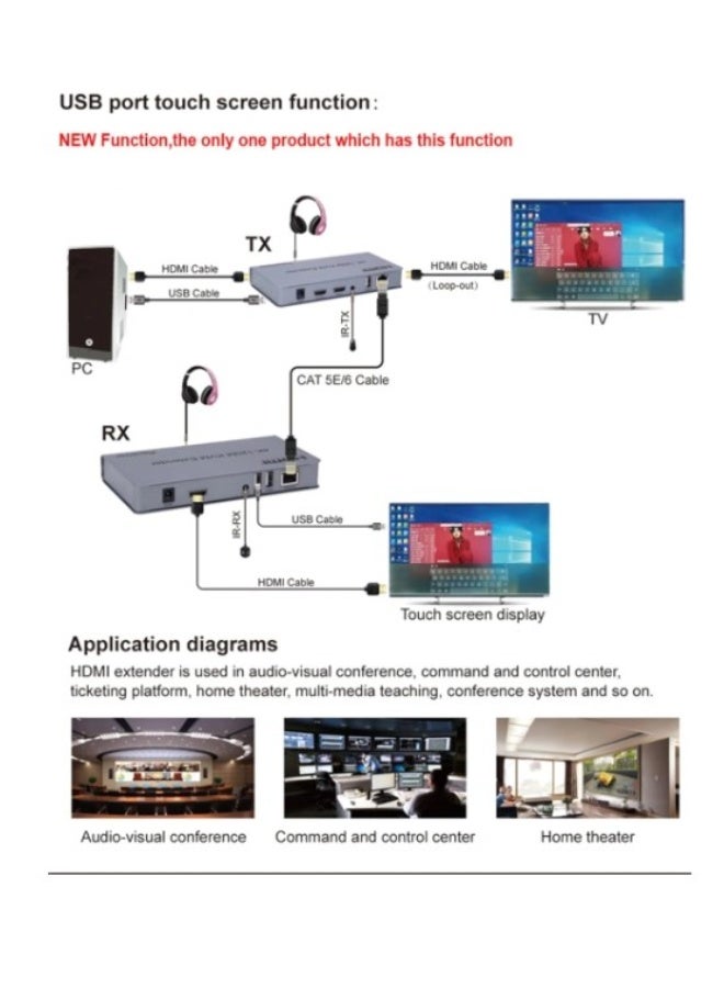 Haing HDMI EXTENDER WITH USB KVM 120MTR SUPPORT 4K - Image 3