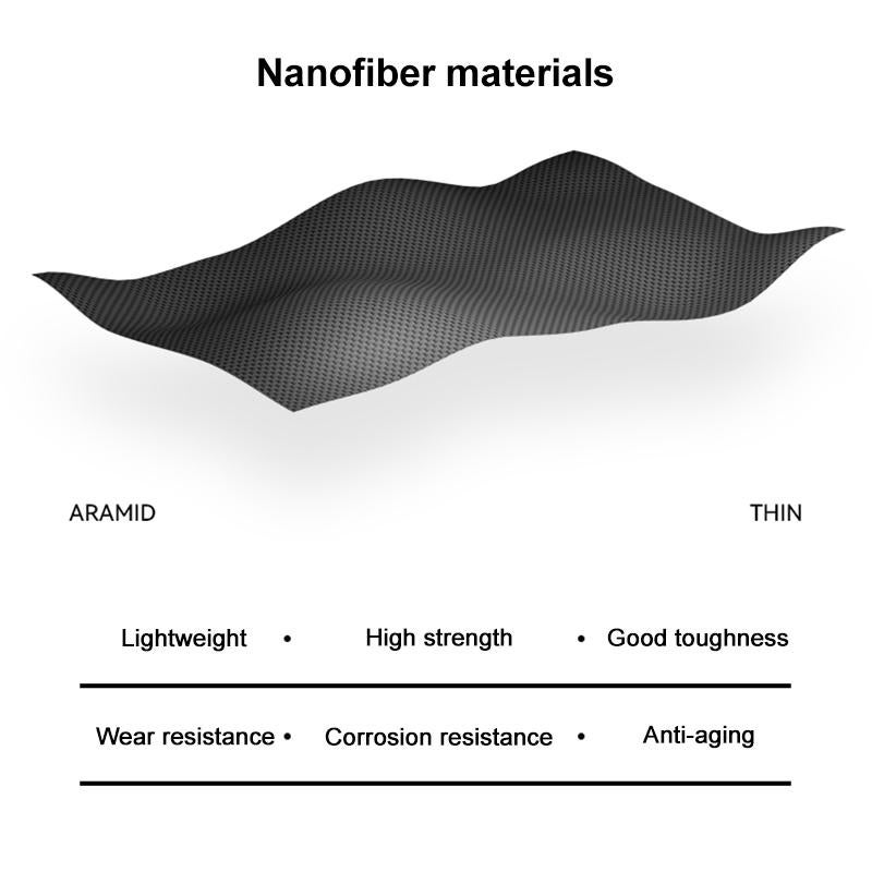 erorex For Samsung Galaxy Z Fold7 5G Nanofiber MagSafe Magnetic Phone Case(Black) - Image 4