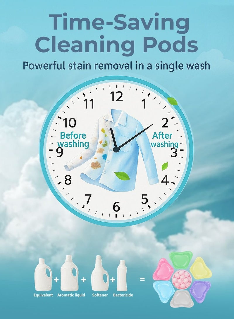 RAYSHINE 7-in-1 Laundry Pods – 50 Capsules | Powerful Stain Removal, Eco-friendly, and Safe for Sensitive Fabrics - Image 4
