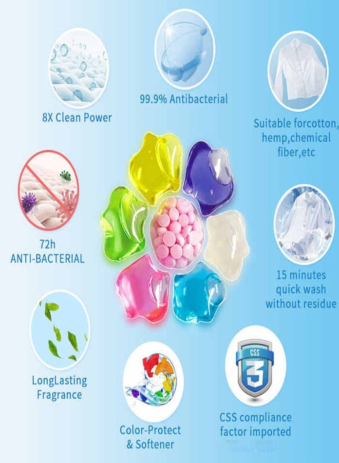 RAYSHINE 7-in-1 Laundry Pods – 50 Capsules | Powerful Stain Removal, Eco-friendly, and Safe for Sensitive Fabrics - Image 5