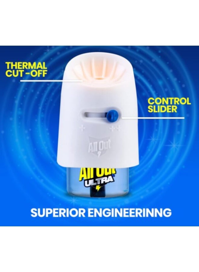 All Out Ultra Power Slider Machine Plus Refill - Image 3