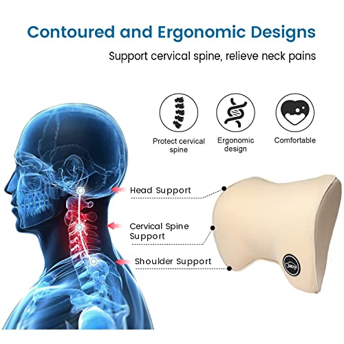 ICOMFYWAY Car Neck Pillow For Car Driving, Car Seat Headrest Pillow, Car Neck Support And Rest For Car Pillow, Travel Car Seat Neck Pillow For Neck Pain Relief & Cervical Support, Neck Car Pillow For Sleeping - Image 3