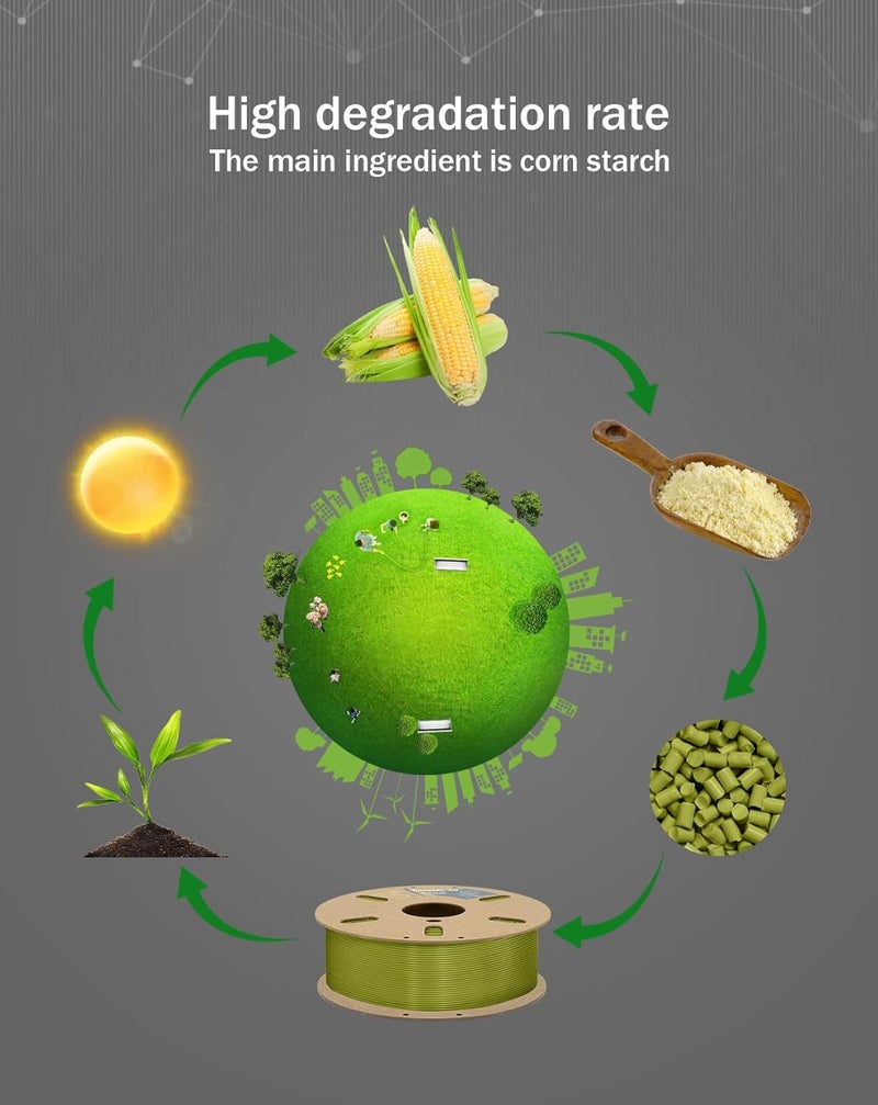 DURAMIC 3D PLA+ Filament 1.75mm 1Kg Brownish Green, PLA Plus Filament 1Kg Spool(2.2lbs) Tougher and Stronger, Dimensional Accuracy Probability +/- 0.02mm - Image 4
