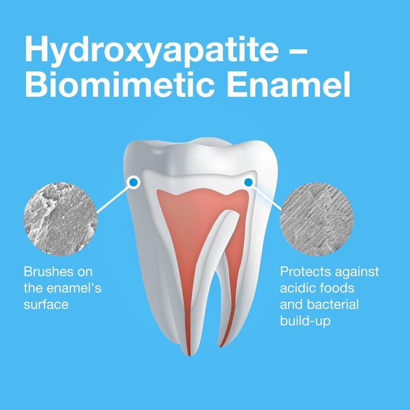 Bioniq Plus+ Gum Formula - 20% Hydroxyapatite Toothpaste, bioHAP and Fluoride Free Toothpaste for Daily Use, Clinically Tested - Our Expert for Enamel and Gum Care - 3 x 3.44 Oz - Image 3