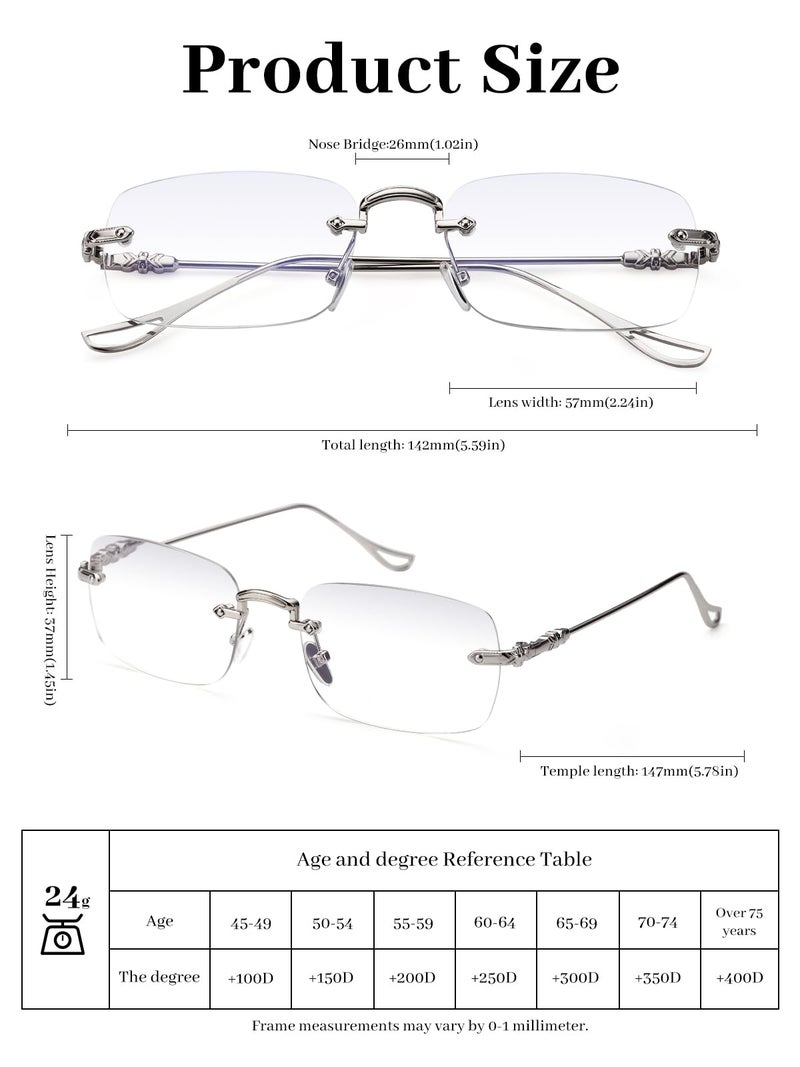 LUFF Reading Glasses Men Women,Rimless Mens Readers Blue Light Metal Computer Eyeglasses Anti-Eyestrain/Dryness/Glare(0.6oz) - Image 4