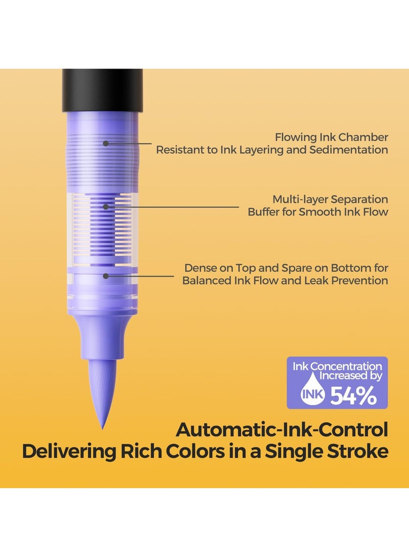 العدو أقلام أكرليك ENMY بـ 24 لونًا – ماركرز أكريليك سائل مباشر للقماش، الخشب، الزجاج، الصخور، والهدايا – ألوان نابضة، تدفق حبر سلس، ظلال لون البشرة – مثالي للفنانين وهواة الحرف اليدوية - Image 5