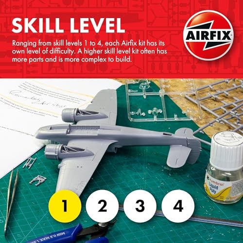 AIRFIX WWII British 8TH Army Model KIT - Image 2