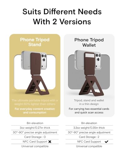 MOFT Phone Tripod Stand Selfie Stick for iPhone MultiAngles iPhone Stand Lightweight Portable Phone Holder Strong Magnets MOVAS Vegan Leather Travel Essentials Panna Cotta Without Card Slot - Image 3